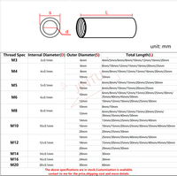 Entretoises rondes en acier inoxydable 304 M3 M4 M5 M6 M8 M10 M12 M14 M16, écrous de couplage cylindriques à filetage long