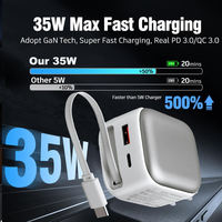 Chargeur mural pliable USB-C 35W à charge rapide, câble rétractable GaN pour ordinateur portable (compatible 17 pouces)