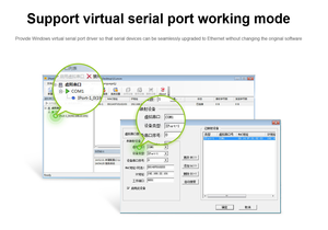 ZLG Hochleistungs-Serieller Port-Server der Industriequalität NETCOM-Serie Serielle Schnittstelle - Product Image 6