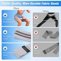 Kit de fitness, haltères pour la musculation, anneaux de résistance, barres d'haltères, accessoires de Pilates, ensemble d'accessoires de fitness à domicile