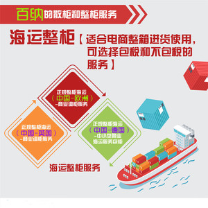 Expédition internationale FBA, transport de fret LCL express, Chine vers Allemagne, DDP porte à porte, double dédouanement, taxes incluses - Product Image 3