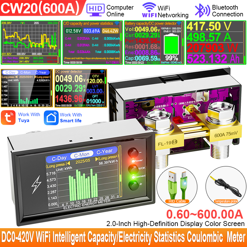 CW20 DC420V 600A