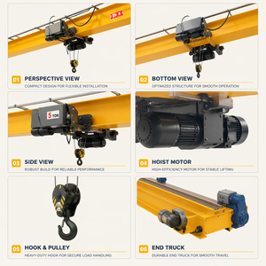 Customized 10 Ton Concrete Pillar Fixed ABM Motor Driven Single Girder Overhead Bridge Crane - Product Image 5