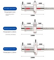 Sensor de Temperatura Tipo Tornillo M6, Termopar Métrico Tipo K/E, Termorresistor PT100, Sonda de Detección de Temperatura Insertable