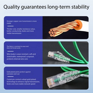 Cat6A Ultra Thin Ethernet <strong>Cable</strong> Oxygen Free Copper Network <strong>Cable</strong> 10G 2.8mm Jumper <strong>Broadband</strong> Computer High Speed Link <strong>Cable</strong> - Product Image 4