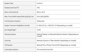 Pour <span class=keywords><strong>moteur</strong></span> hors-bord à essence 2 temps E40J 40 CV, conception économe en carburant, refroidissement à contrôle <span class=keywords><strong>thermique</strong></span>, protection contre la surchauffe - Product Image 2