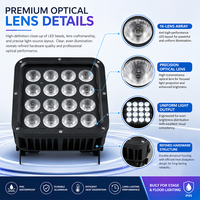 Projecteur LED professionnel pour scène extérieure 16x6in1 RGBW 4-en-1 IP65, type Wall Wash