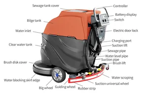 Chất lượng cao SBN-580 sàn Scrubber máy sấy tự động tay sàn Scrubber với ISO9001 giấy chứng nhận chất lượng