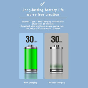 2 1 Aluminium Capacitif Actif Universel Tablette Smart Pression Tactile Stylet Crayon pour iPad pour Apple <span class=keywords><strong>iPhone</strong></span> Android Métal - Product Image 3