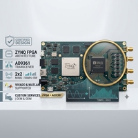 Placa RF PCBA ADI Xilinx Zynq ZC706 Compatible con AD-FMCOMMS5-EBZ |   Diseño de Hardware para Formación de Haz Multicanal con Controlador Linux