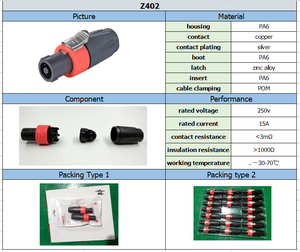 Conector de Altavoz <span class=keywords><strong>PRATT</strong></span> de 4 Pines, Conector Speakon Impermeable, Conector Eléctrico DIN para Amplificador, Hecho de Plástico - Product Image 5