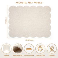 Panneau acoustique en feutre PET blanc haute densité, panneau absorbant le son en fibre de polyester, tableau mémo certifié CE