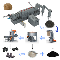 Ligne de production de machines à fabriquer du charbon de bois et des briquettes à partir de coques d'olives, d'agave et de bagaso