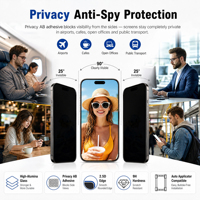 Protection d'écran de confidentialité pour téléphone portable facile à installer pour iPhone 18 Pro Max 17 16 15 – Protecteur d'écran en verre trempé