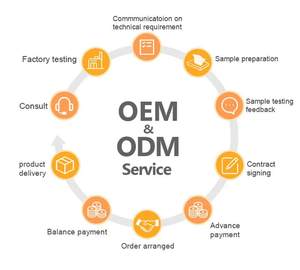 Toallitas Húmedas <span class=keywords><strong>para</strong></span> Bebés y Niños Pequeños al por Mayor - Antibacterianas, Desinfectantes, Seguras <span class=keywords><strong>para</strong></span> el Contacto con Alimentos, Suaves <span class=keywords><strong>para</strong></span> Manos y Boca, Hipoalergénicas, Sin <span class=keywords><strong>Alcohol</strong></span> - Product Image 5