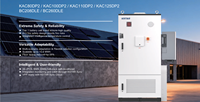 Kabinet Penyimpanan Energi Baterai LiFePO4 20-50kW 208kWh All in One Pendingin Cair Luar Ruangan C&I Microgrid
