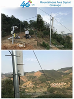 Amplificador de Señal AGC de Alta Potencia 2G 3G 4G 5G GSM, Repetidor de Señal Móvil de Banda Completa, Amplificador de Red de Telefonía Móvil 3G 4G LTE 5G