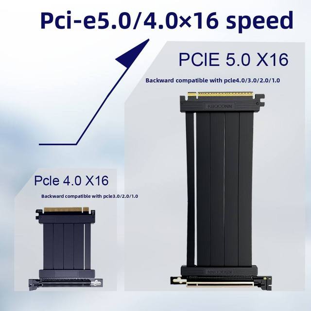 Vertical PCIe 5.0 X16 Riser Cable for Graphics Card Adapter Model KBQ-PCIE026