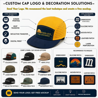 Casquette de baseball OEM personnalisée à 5 panneaux avec sangle en cuir réglable, logo imprimé, en tissu de lin premium et visière courte