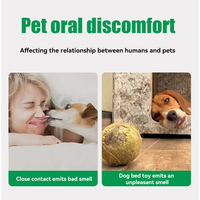 Spray Dental para Mascotas Zourunan 60ml, Limpieza de Dientes para Perros y Gatos, Control de Placa y Sarro, Sin Cepillado, Probióticos, Venta al Por Mayor OEM
