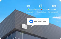 Puente MOKOSMART LW003 de Alta Calidad para IoT Industrial en Exteriores, Resistente al Agua IP67, Carga Solar, BLE 5.0, LoRaWAN, Certificado FCC y CE