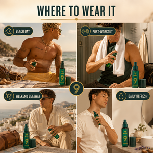 Spray Corporal Cheiroso de <span class=keywords><strong>Sol</strong></span> De Baires para Hombre, Colonia en Spray para Uso Diario, Aroma Tropical OEM, Fragancia Aromática de Larga Duración - Product Image 5