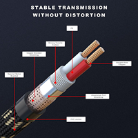Cable de Micrófono XLR Profesional, Cable de Audio Balanceado con Doble Blindaje, Conectores Codificados por Colores para Uso en Altavoces de Sonido en Vivo