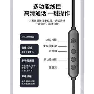 Auriculares Intrauditivos con Cable Tipo C con Cancelación Activa de Ruido para Teléfonos Apple y Android - Product Image 2