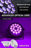 Chine Manufacturer18X18W Uv 6In1 Lumière Aluminium Shehds Led Rgbwa Uv 6 En 1 Par Led 18X18 Dj Disco Bar Flat Par Can Rgbw Lights
