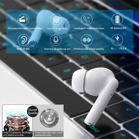 Earphone Nirkabel Unisex Clearance Stereo Headset TWS Earbuds In Ear Headphones Auriculares Inalambricos Wireless Earbuds