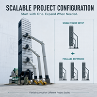Séchoir à grains continu multi-combustibles 300T 5HL-300 avec cœur PLC et conception écologique |   Système de dépoussiérage cyclonique pour le maïs, le blé et le riz