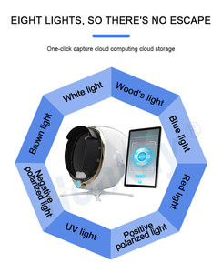 <span class=keywords><strong>Machine</strong></span> d'analyseur de peau <span class=keywords><strong>BIA</strong></span> d'humidité de miroir de visage magique 3D de haute qualité avec source de lumière LED pour les traitements du visage et les soins des cheveux