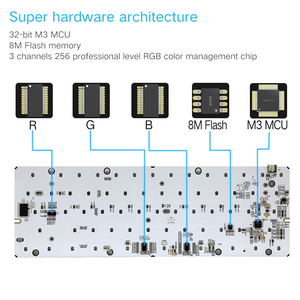 Clavier mécanique <span class=keywords><strong>SK61</strong></span> SKYLOONG RGB Type-C <span class=keywords><strong>60</strong></span>% de touches 61 touches Clavier mécanique pour fabricant OEM - Product Image 6