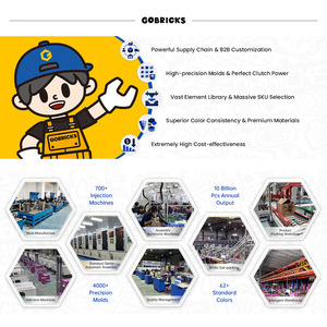Gobricks GDS-2200 – Pièces de blocs de construction en plastique en gros – 39262 Demi-coquille <span class=keywords><strong>d</strong></span>'œuf en forme de couronne – Briques en vrac en stock - Product Image 4