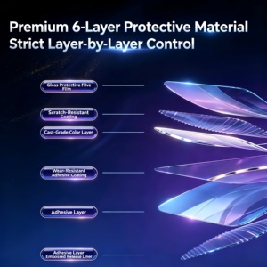<span class=keywords><strong>Film</strong></span> de protection de peinture en vinyle auto-cicatrisant TPU PPF, <span class=keywords><strong>film</strong></span> protecteur de voiture fluorescent blanc TPU PPF, rouleau de <span class=keywords><strong>film</strong></span> protecteur de voiture qui brille dans le noir - Product Image 5
