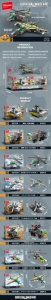 Set de Bloques Sembo 97, Bloques de Construcción de Vehículos de Plástico ABS, Juguete Educativo de Fantasía y Ciencia Ficción, Edades 8+, Escala 1:48, Caja Pequeña - Product Image 2