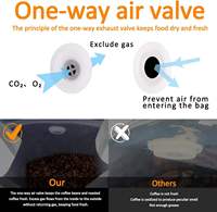 Sacs à café personnalisés avec logo, en plastique et aluminium, fond carré, finition givrée brillante, avec valve et fermeture éclair