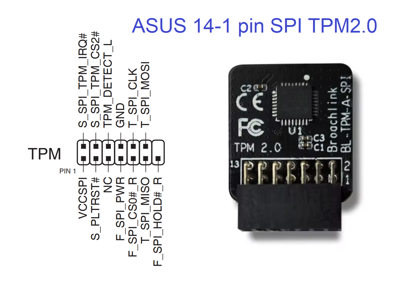 BL-TPM-A-SPI (14-1pin )