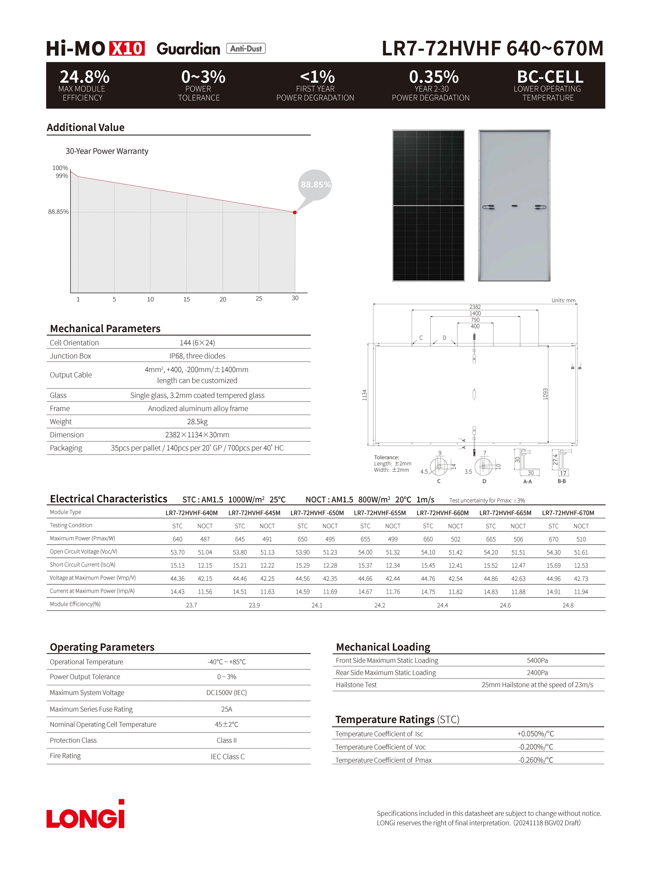 New Longi Solar Panel 630W 640W 650W 655W 660W 670W Solar Panels