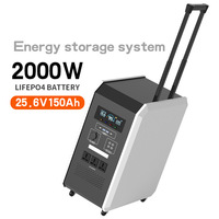 Générateur de secours pour voiture CXS Solar 2000W avec batterie LiFePO4, écran LCD, protection IP21, énergie d'urgence