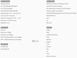 อินเทอร์เฟซ USB SIMCOM A7600C1 LTE Cat1 โมดูลรองรับ LTE TDD FDD GSM GPRS EDGE อุปกรณ์สมาร์ทไอโอที - Product Image 3