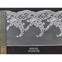 Tissu en maille transparente 100 % polyester tricoté à rayures étroites classiques brodées pour la confection de vêtements, la décoration et les accessoires OEM
