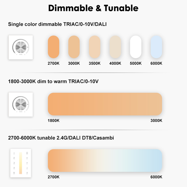 led downlights china