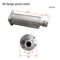 Tête motrice à moteur sans balais pour lame de scie, broche haute vitesse et meule, pour tour CNC