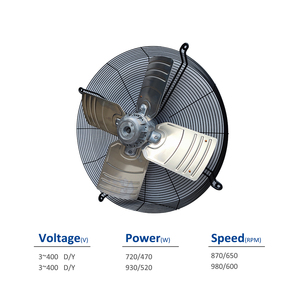 Ziehl-Abegg FB063-SDK.4I.V4S 210548 400V 50/60Hz 720W 630mm 980RPM พัดลมคอนเดนเซอร์เครื่องปรับอากาศเครื่องทำความเย็นห้องเย็น - Product Image 2