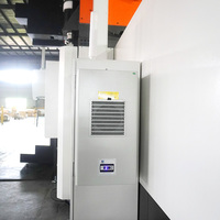 Fresadora CNC de Doble Columna TDL8025 con Control Syntec para Mecanizado de Precisión de Metales