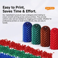 Matériaux bruts pour filament PLA de fabrication chinoise, meilleur prix, matériau PLA dégradable pour impression 3D et injection
