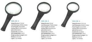 MG2B-4 2.5X 6X bandeau <span class=keywords><strong>loupe</strong></span> verre ABS adulte hommes femmes <span class=keywords><strong>loupe</strong></span> lunettes de lecture Portable <span class=keywords><strong>loupe</strong></span> avec lumière - Product Image 4