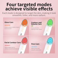 Nouvelles Tendances Coréennes : Appareil de Massage Facial et Cou Medicube Booster Pro 6-en-1 Effet Peau de Verre, Recharge Sans Fil, Lifting Visage et Cou