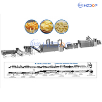 Kosteneffectieve Fabrikant Van Verse Aardappelchips Nieuwe Staat Transportband Crispmachine Voor De Productie Van Groente-En Fruitchips